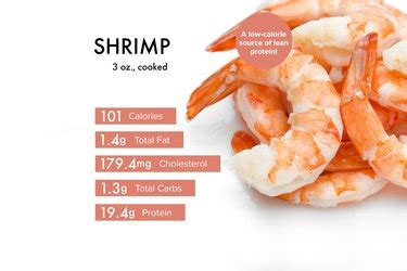 How Much Protein Is In A Large Shrimp? And Other Delicious Seafood Delights