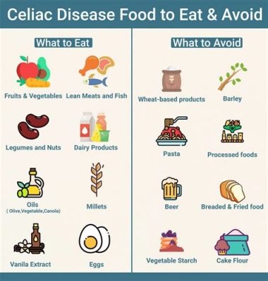 which of the following foods is likely to have hidden fat?